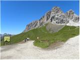 Passo Sella - Rifugio Friedrich August